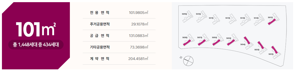 검단 중흥S클래스 101타입1