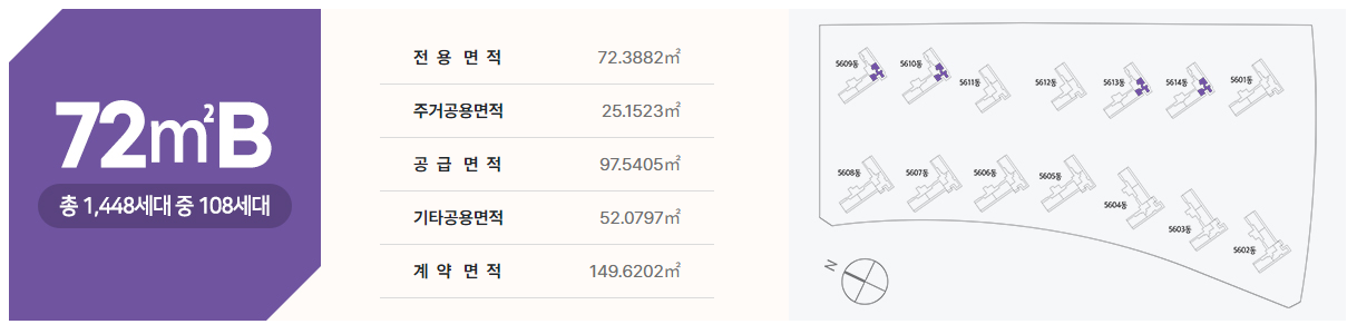 검단 중흥S클래스 72b타입1