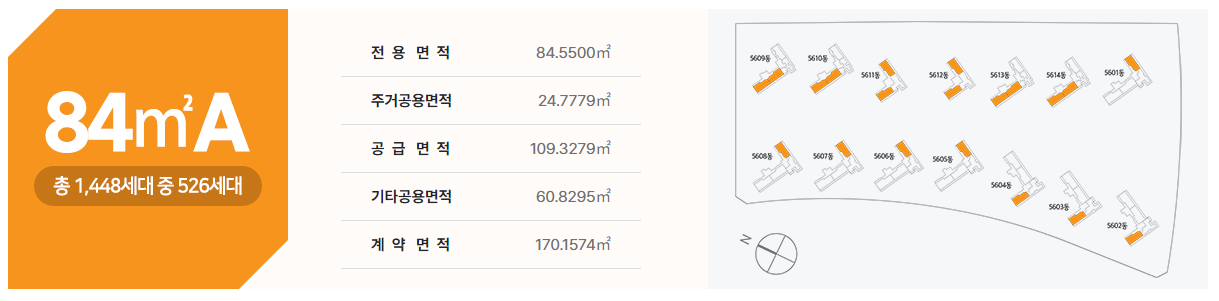 검단 중흥S클래스 84a타입1