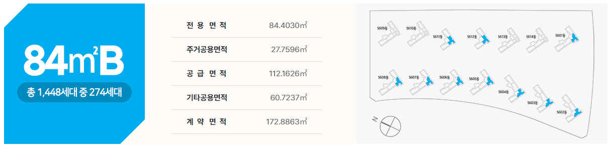 검단 중흥S클래스 84b타입1